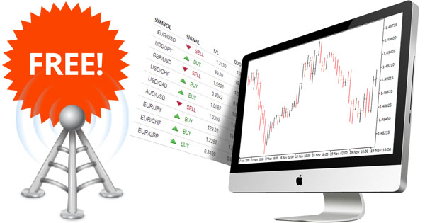 Free Forex Trading Signals By Intomillion In Real Time - 